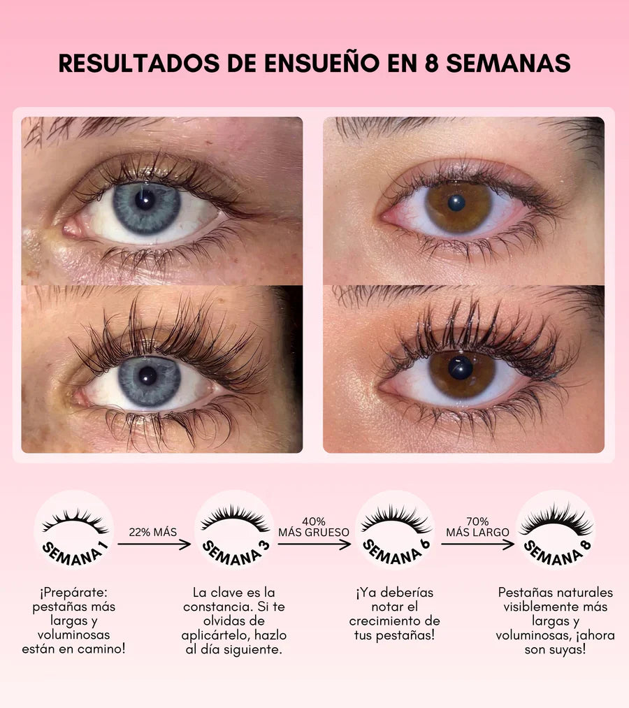 Pestañas más fuertes y visibles. De forma natural.