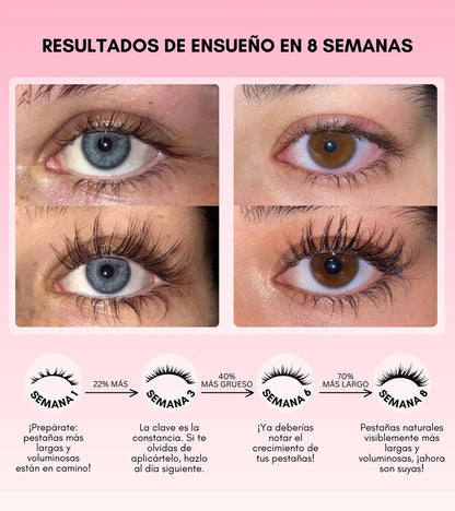 Pestañas más fuertes y visibles. De forma natural.